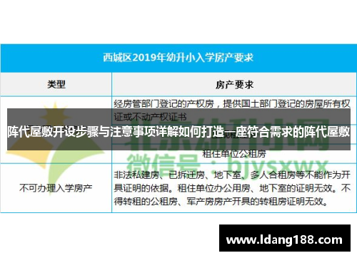 阵代屋敷开设步骤与注意事项详解如何打造一座符合需求的阵代屋敷